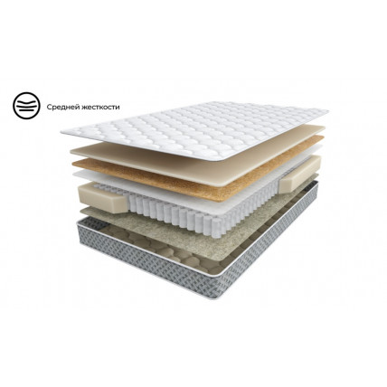 200*080 ТриЯ Матрас Старт