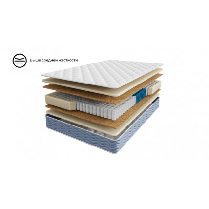 Матрас 200×120 BASIC Force Исп.2 - MT200*1200003472190