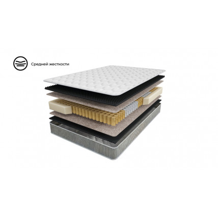 Матрас 200×160 ТриЯ Premium Extra