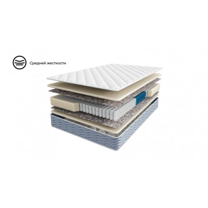 Матрас 200×160 BASIC Feeling Исп.2 - MT200*1600003472188