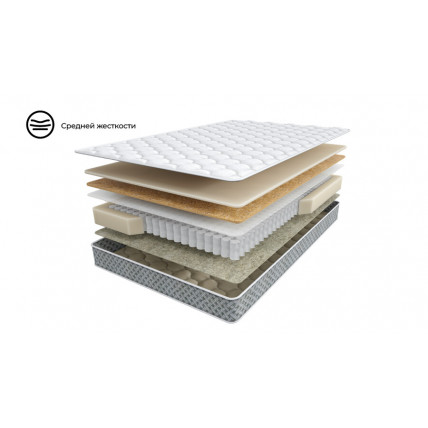 Матрас 200×140 ТриЯ Старт