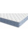 Матрас 200×080 BASIC Force Исп.2 - MT200*0800003472190